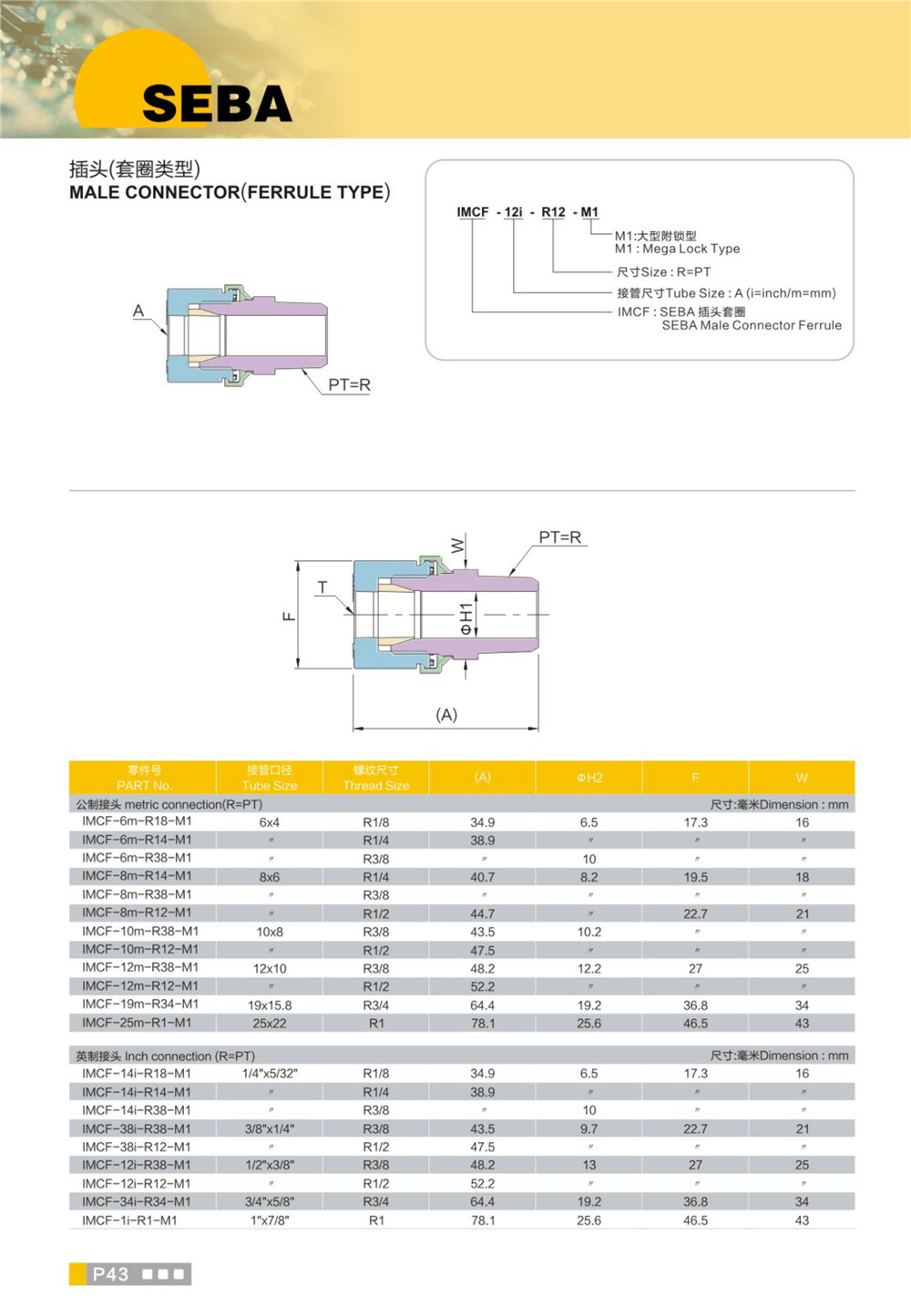Plug ferrule Type Zhuzhou Seba Shanghai Microelectronics Co Ltd
